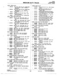 Previous Page - Parts Catalogue No. 745B June 1976