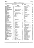 Previous Page - Parts Catalogue No. 745B June 1976