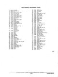 Next Page - Illustration Catalog P&A 11A October 1976