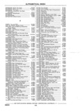 Previous Page - Chassis and Body Parts Catalog P&A 11 April 1977