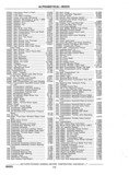 Previous Page - Chassis and Body Parts Catalog P&A 11 April 1977