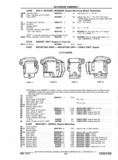 Next Page - Chassis and Body Parts Catalog P&A 11 April 1977