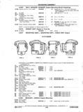 Next Page - Chassis and Body Parts Catalog P&A 11 April 1977