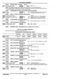 Next Page - Chassis and Body Parts Catalog P&A 11 April 1977