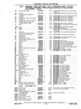 Previous Page - Chassis and Body Parts Catalog P&A 11 April 1977