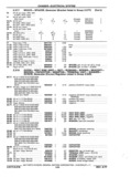 Previous Page - Chassis and Body Parts Catalog P&A 11 April 1977