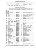 Previous Page - Chassis and Body Parts Catalog P&A 11 April 1977