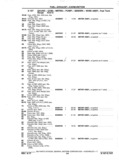 Previous Page - Chassis and Body Parts Catalog P&A 11 April 1977