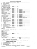 Previous Page - Chassis and Body Parts Catalog P&A 11 April 1977