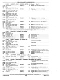 Next Page - Chassis and Body Parts Catalog P&A 11 April 1977