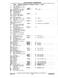 Next Page - Chassis and Body Parts Catalog P&A 11 April 1977