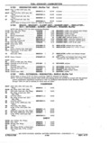 Next Page - Chassis and Body Parts Catalog P&A 11 April 1977