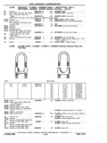 Previous Page - Chassis and Body Parts Catalog P&A 11 April 1977