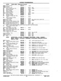 Previous Page - Chassis and Body Parts Catalog P&A 11 April 1977