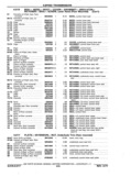 Previous Page - Chassis and Body Parts Catalog P&A 11 April 1977