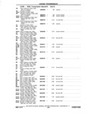 Previous Page - Chassis and Body Parts Catalog P&A 11 April 1977