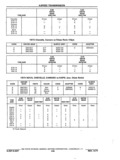 Next Page - Chassis and Body Parts Catalog P&A 11 April 1977