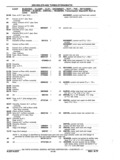 Previous Page - Chassis and Body Parts Catalog P&A 11 April 1977