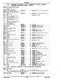Previous Page - Chassis and Body Parts Catalog P&A 11 April 1977
