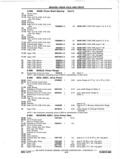 Next Page - Chassis and Body Parts Catalog P&A 11 April 1977