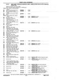 Previous Page - Chassis and Body Parts Catalog P&A 11 April 1977