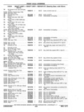 Next Page - Chassis and Body Parts Catalog P&A 11 April 1977