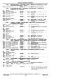 Previous Page - Chassis and Body Parts Catalog P&A 11 April 1977