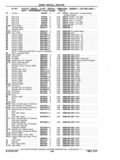 Previous Page - Chassis and Body Parts Catalog P&A 11 April 1977