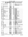 Next Page - Chassis and Body Parts Catalog P&A 11 April 1977