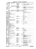 Previous Page - Chassis and Body Parts Catalog P&A 11 April 1977