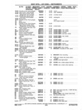 Previous Page - Chassis and Body Parts Catalog P&A 11 April 1977