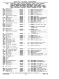 Previous Page - Chassis and Body Parts Catalog P&A 11 April 1977