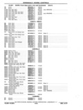 Previous Page - Chassis and Body Parts Catalog P&A 11 April 1977