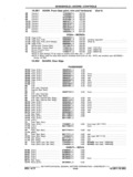 Previous Page - Chassis and Body Parts Catalog P&A 11 April 1977