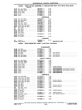 Previous Page - Chassis and Body Parts Catalog P&A 11 April 1977