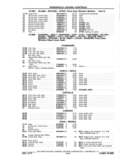 Next Page - Chassis and Body Parts Catalog P&A 11 April 1977