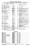 Previous Page - Chassis and Body Parts Catalog P&A 11 April 1977