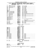 Previous Page - Chassis and Body Parts Catalog P&A 11 April 1977