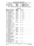 Previous Page - Chassis and Body Parts Catalog P&A 11 April 1977