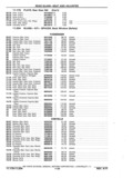 Previous Page - Chassis and Body Parts Catalog P&A 11 April 1977