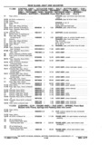 Next Page - Chassis and Body Parts Catalog P&A 11 April 1977