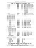 Previous Page - Chassis and Body Parts Catalog P&A 11 April 1977