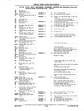 Next Page - Chassis and Body Parts Catalog P&A 11 April 1977