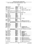 Next Page - Chassis and Body Parts Catalog P&A 11 April 1977