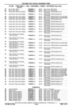 Previous Page - Chassis and Body Parts Catalog P&A 11 April 1977