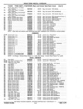 Previous Page - Chassis and Body Parts Catalog P&A 11 April 1977