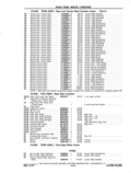 Next Page - Chassis and Body Parts Catalog P&A 11 April 1977
