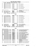 Previous Page - Chassis and Body Parts Catalog P&A 11 April 1977