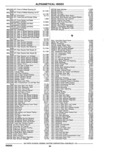 Next Page - Parts Catalog 10 September 1978