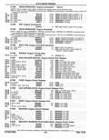 Previous Page - Parts Catalog 10 September 1978